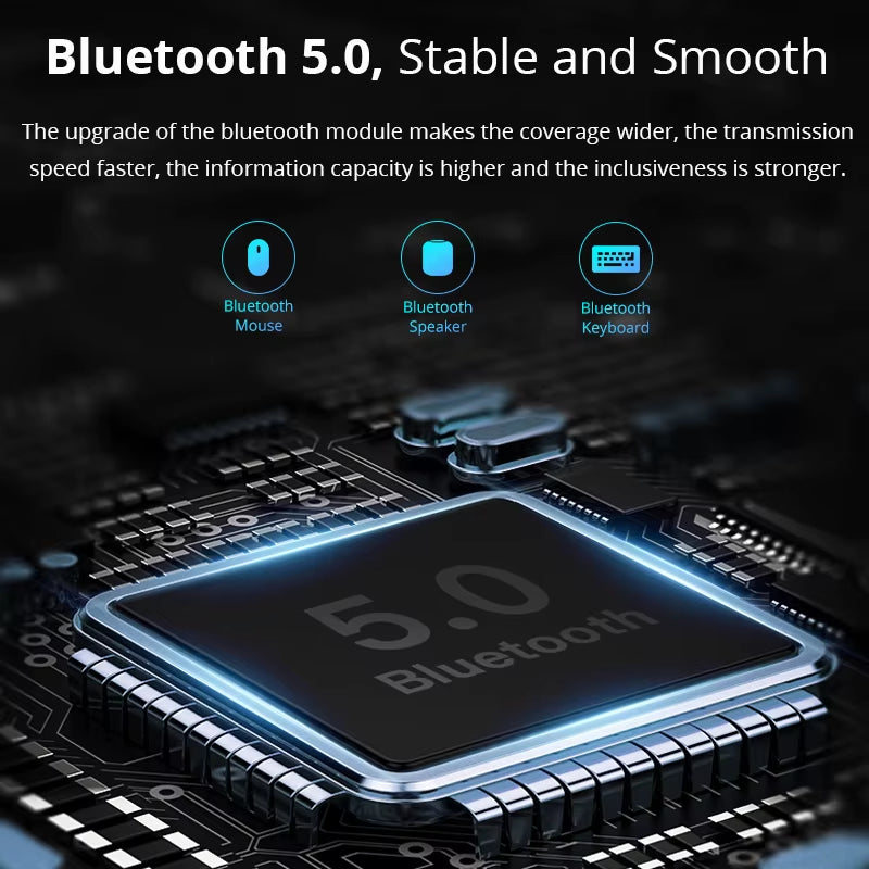 2026 New Portable Mini Projector Bluetooth Portable 1080P*720P Supports 4K Video with 180 Degree Rotation Projection HD Screen